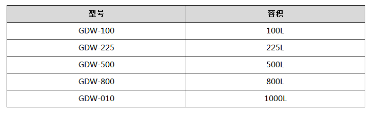 ��̖(h��o)���ݷe�f��